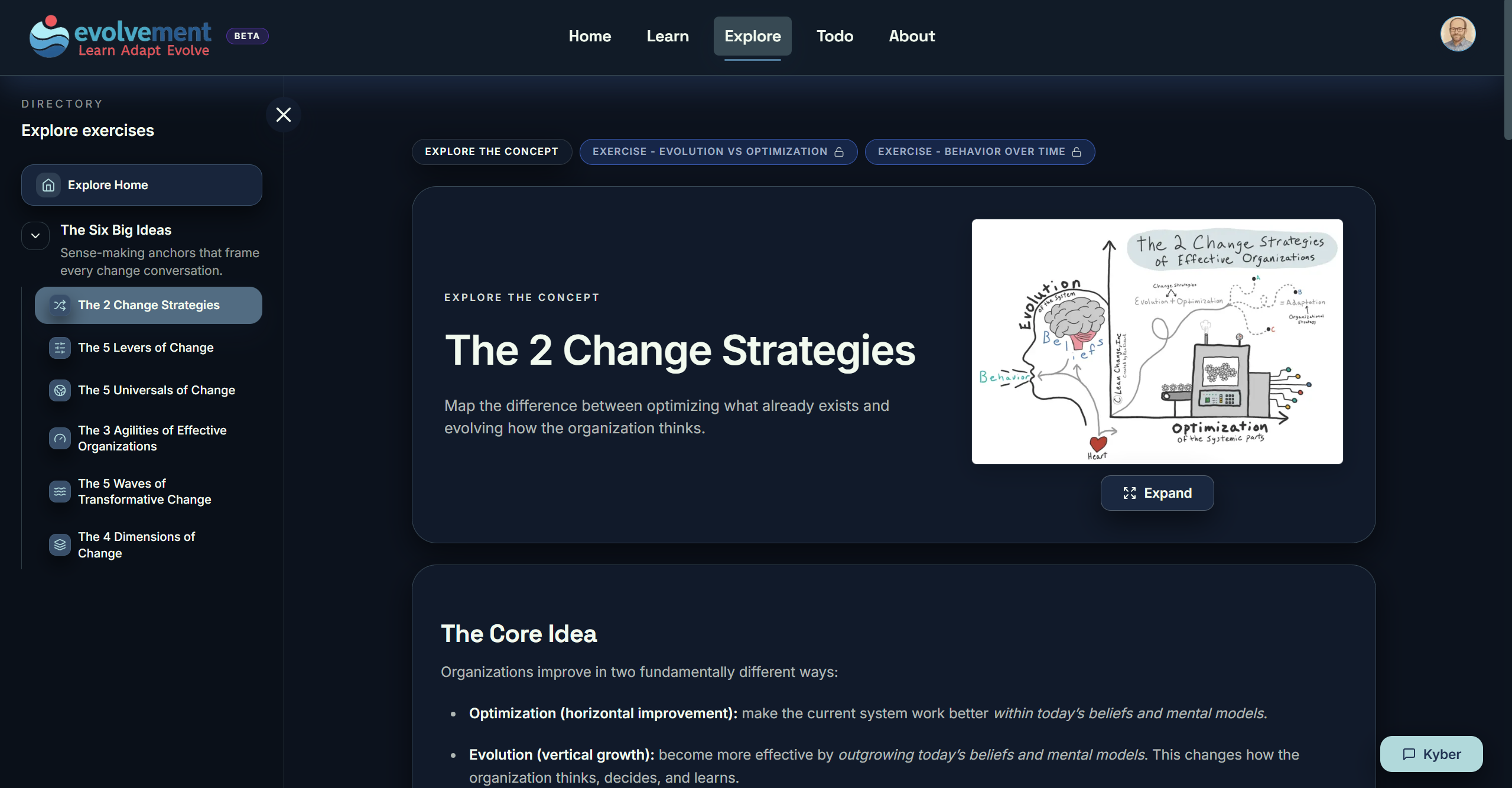 Screenshot of The 2 Change Strategies